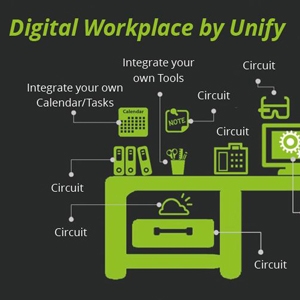 Digital Workplace - Circuit vagy Skype for Business