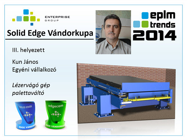 EDGE Vándorkupa 2014 - Kun János interjú - Solid Edge Vándorkupa III. helyezett